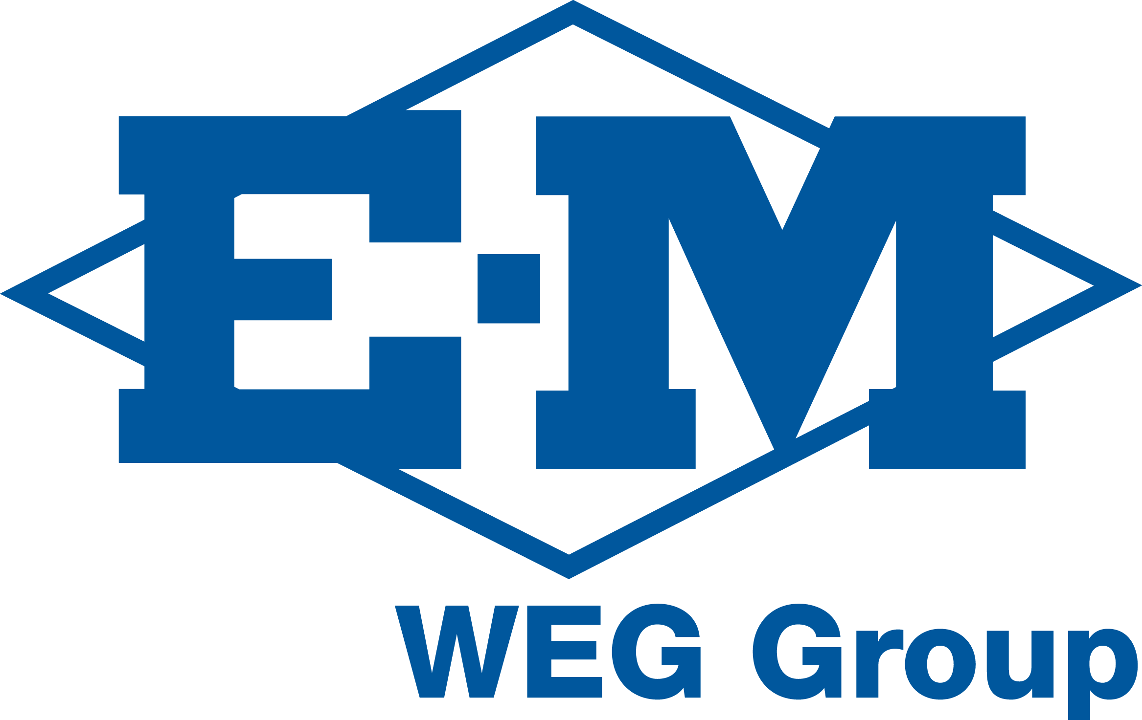 EM